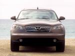 Infiniti FX45 2006 года